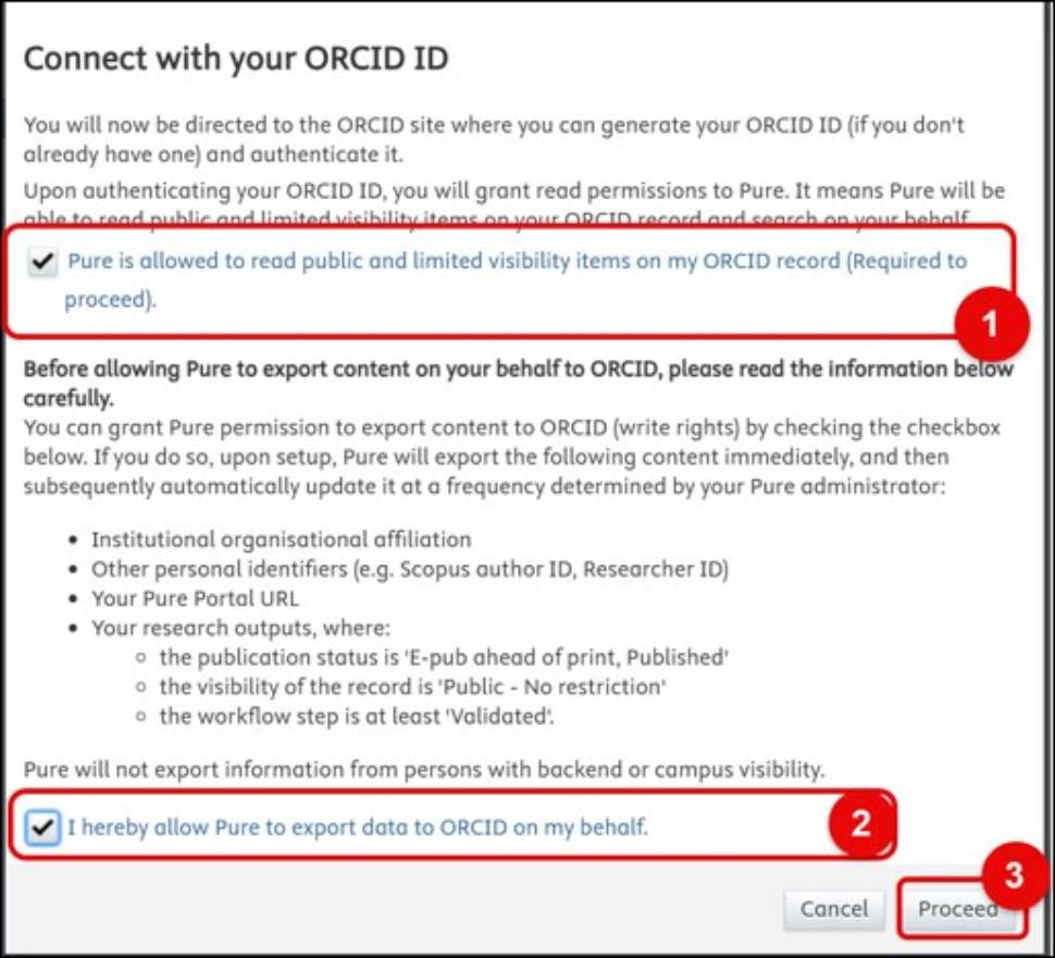 Image of the connecting pure with ORCID terms