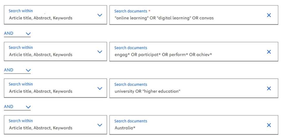 Screenshot of a search using Scopus. Lines match the text above.